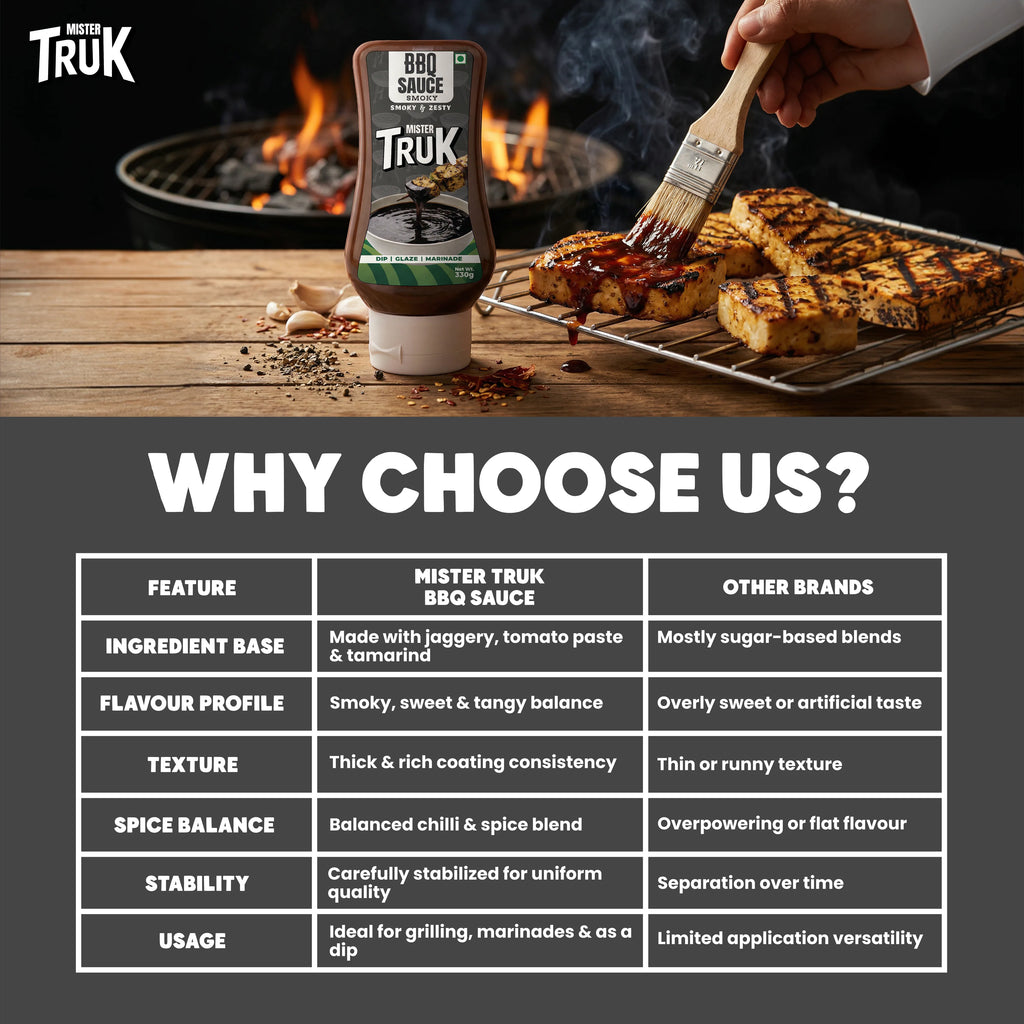 BBQ Magic Sauce 4@599