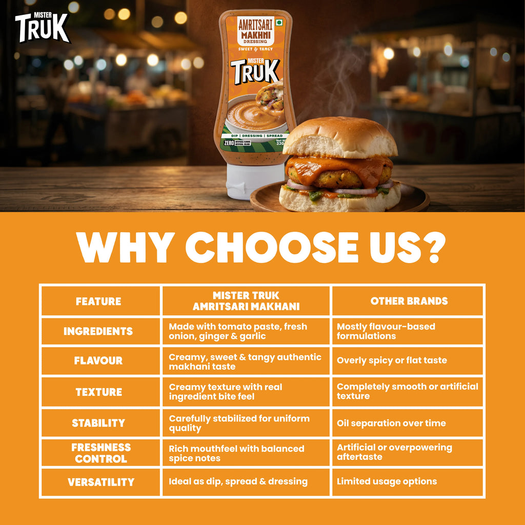 Amritsari Makhani Dressing